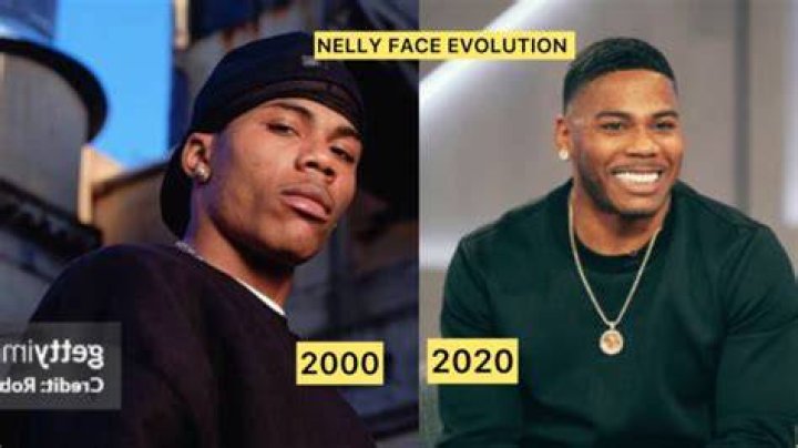 When Did Nelly Come Out? A Comprehensive Look into His Rise to Fame