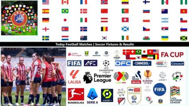 When Does El Salvador Play? A Comprehensive Guide to El Salvador's Football Matches