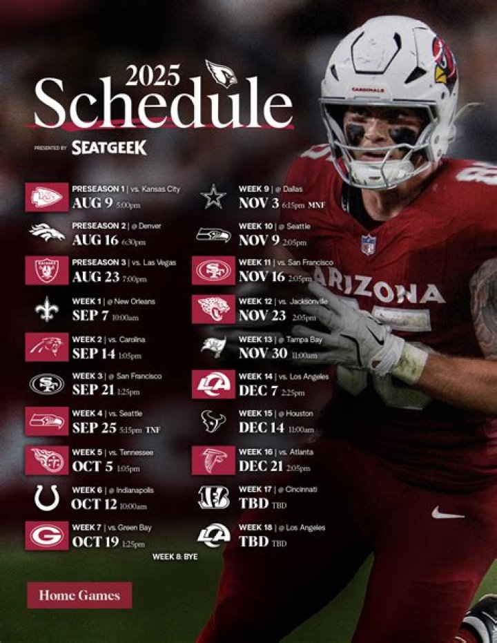 Who Do the Cardinals Play? A Comprehensive Guide to Their Schedule and Matchups