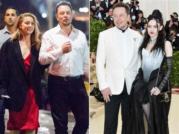 Who Is Elon Musk's Wife? Unveiling the Life and Story of His Spouses