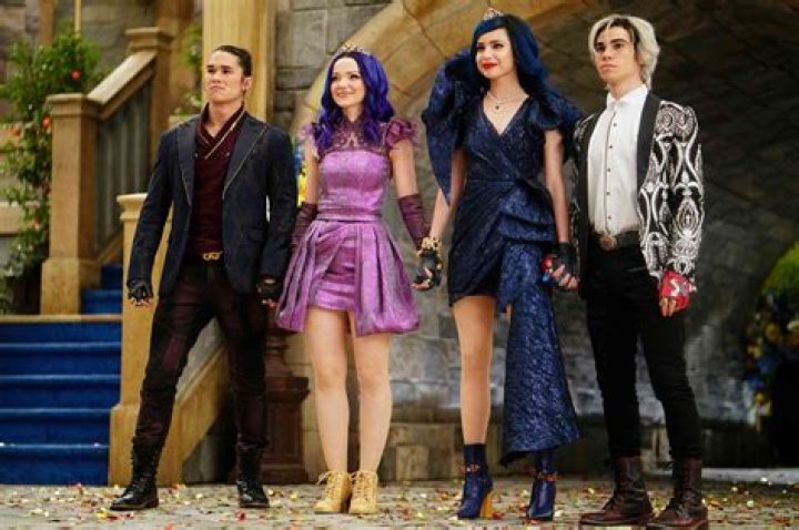 Who Plays Ben on Descendants: A Comprehensive Guide to the Actor Behind the Character