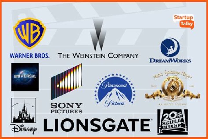 Willampson Films: A Comprehensive Exploration of the Film Industry Titan