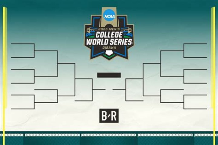 Women's College World Series Bracket: A Comprehensive Guide to the Ultimate Championship
