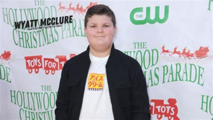 Wyatt McClure Disability: A Comprehensive Guide to Understanding His Journey