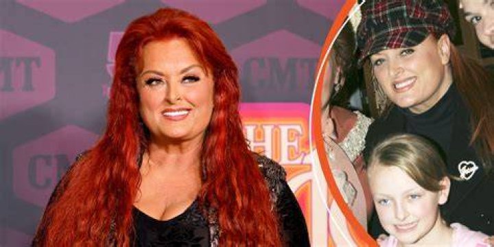 Wynonna Judd: A Detailed Look at Her Connection with Police Officers