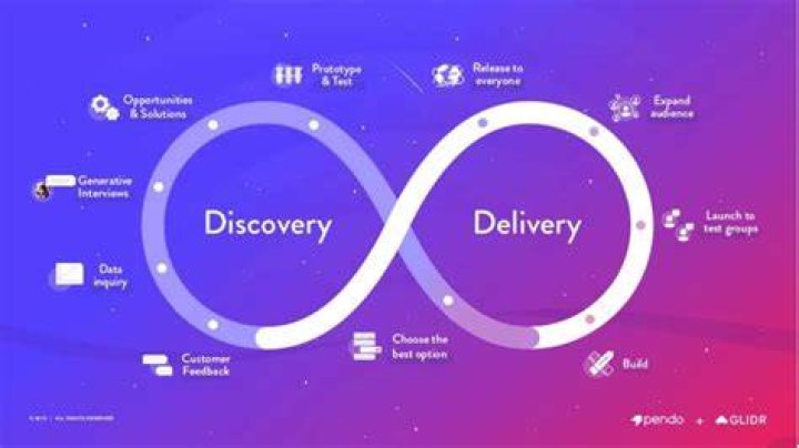 xohannajoy: Exploring a Life of Digital Discovery and Community Connection