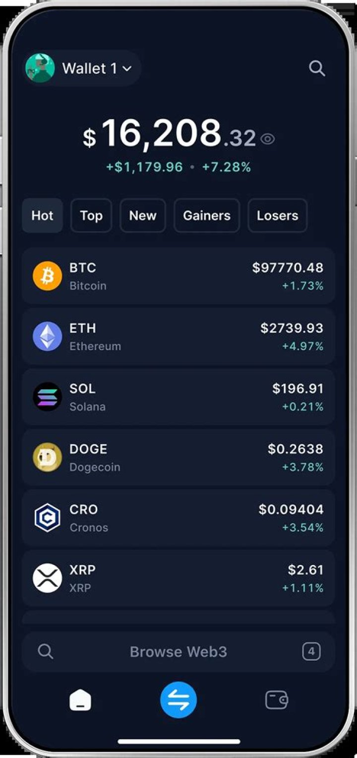 Your Guide to the gocryptobet.com Wallet: Managing Digital Funds Today
