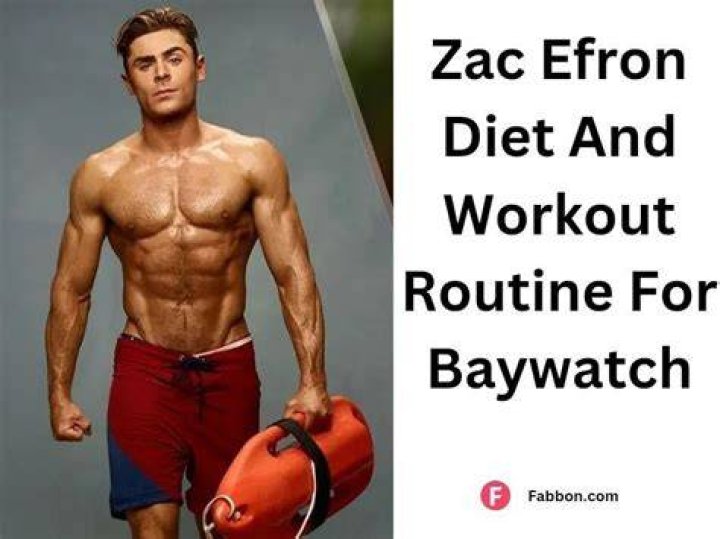 Zac Efron Fitness: The Ultimate Guide to His Transformation and Workout Routine