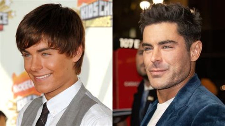 Zac Efron: The Journey of a Hollywood Heartthrob