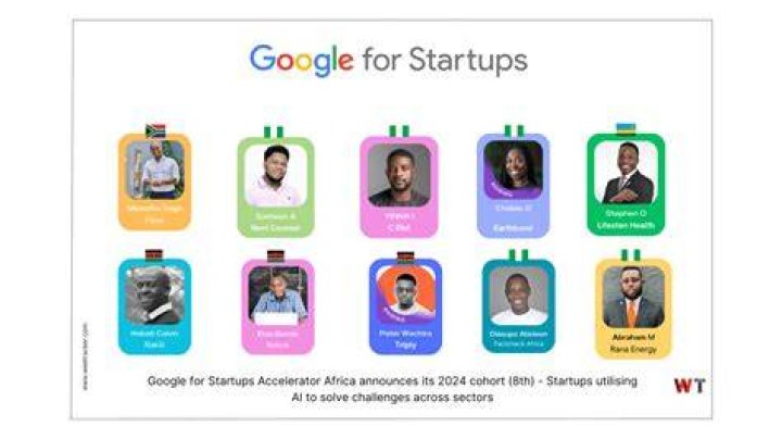 Zeofy: Your Fast Track to #1 Google Rankings for Startups