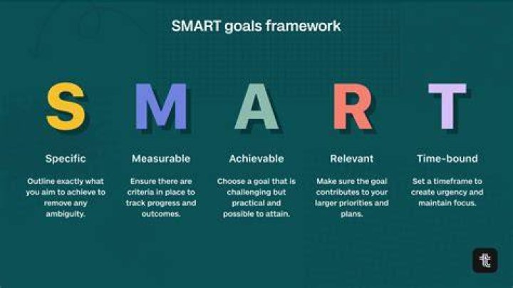 Zifoy Explained: Your Guide to Smarter Tech and Creative Freedom